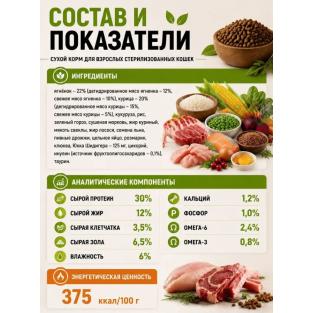 Корм для кошек сухой Sterilized Ягненок и курица 10кг