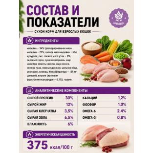 Корм для кошек сухой Sterilized Индейка с уткой 10кг