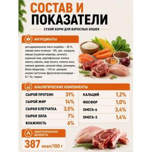 Корм для кошек сухой Sterilized Индейка и Ягнёнок 10кг