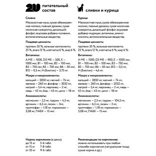 Витаминное лакомство для кошек "Для котят, беременных и лактирующих кошек", 60 таб.