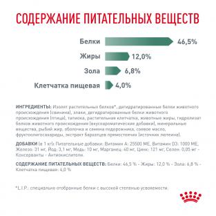 Сухой корм для кошек при сахарном диабете, Diabetic, 0,35кг