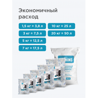 Наполнитель силикагелевый впитывающий, без отдушки Aqua Blue, 3,8л, 1,5кг