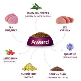 Сухой корм Healthy growth для котят от 1 месяца, беременных и кормящих кошек с индейкой и курицей с добавлением рыбьего жира и семян льна, СРОК 18.12.26