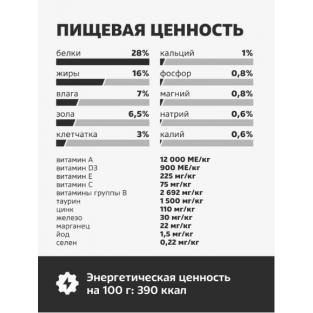 Сухой корм для взрослых домашних кошек, с индейкой и овощами, Indoor Adult Turkey&Vegetables, 0.4кг