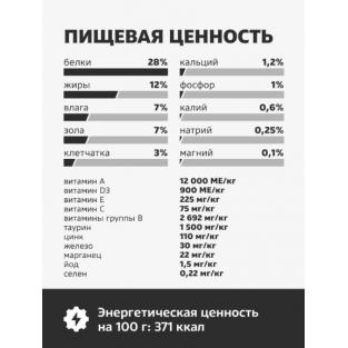 Сухой корм для стерилизованных кошек с чувствительным пищеварением, с лососем и овощами, Sensitive Sterilised Salmon&Vegetables, 0.4кг