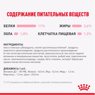 Кусочки в соусе для котят с момента операции до 12 мес. (Kitten Sterilized), 85г