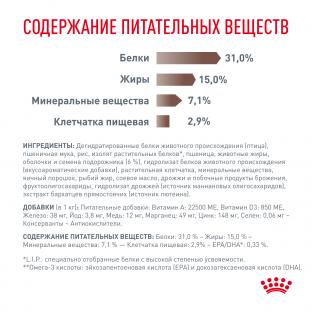 Корм сухой для кошек при запорах Gastrointestinal Fibre Response, 0,35кг