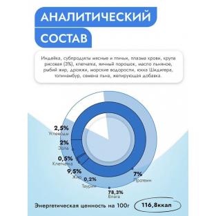 Консервы для кошек при заболевании почек Renal Индейка с рисом, 100г
