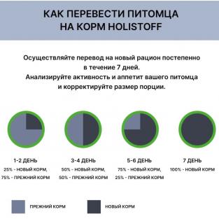 Сухой корм для стерилизованных котов и кошек с индейкой и рисом, 0,65кг