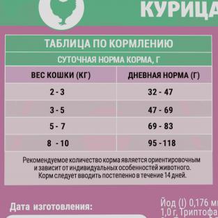 Сухой корм с курицей для взрослых стерилизованных кошек, STERILISED URINARY CHICKEN, 0,4кг