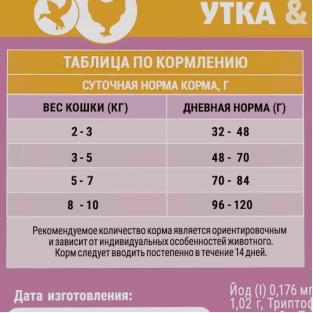 Сухой корм с уткой и курицей для взрослых стерилизованных кошек, STERILISED DUCK&CHICKEN, 0,4кг