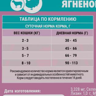 Сухой корм с ягненком и индейкой для взрослых кошек с чувствительным пищеварением, HYPOALLERGENIC, 0,4кг