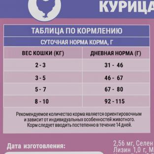 Сухой корм с курицей для взрослых кошек, Вывод шерсти CAT ANTI-HAIRBALL CHICKEN, 0,4кг