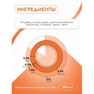 Консервы High Premium для кошек в желе Натуральная индейка, 100г