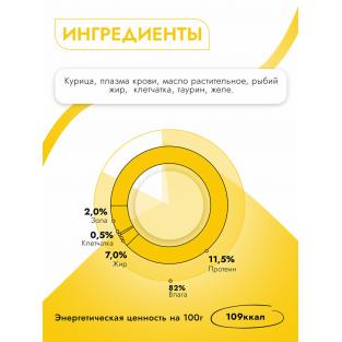 Консервы High Premium для кошек в желе Натуральная курица, 100г