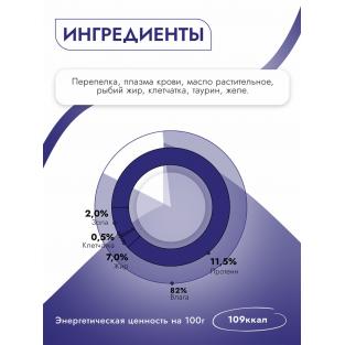 Консервы High Premium для кошек в желе Натуральная перепелка, 100г
