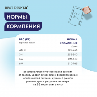 Паучи для кошек Renal кусочки в соусе с Курицей, 85г