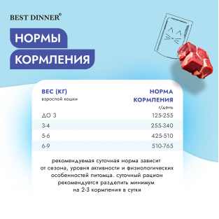 Паучи для кошек Renal кусочки в соусе с Говядиной, 85г