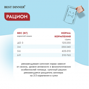 Паучи для кошек Gastro Intestinal кусочки в соусе с Индейкой, 85г