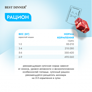 Паучи для кошек кусочки в соусе с Телятиной Vet Profi Urinary, 85г