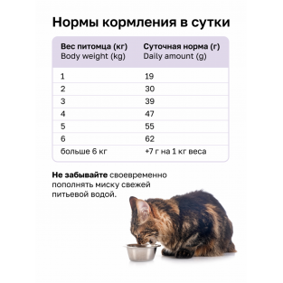 Сухой корм для взрослых кошек с ягненком, фруктами и овощами (Adult Cat Lamb), 0.4кг